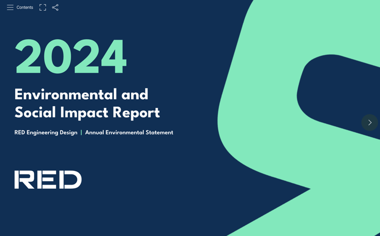 2024 ESG Report