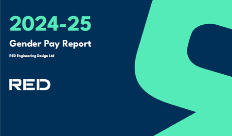 Gender Pay Report 2025 Thumbnail